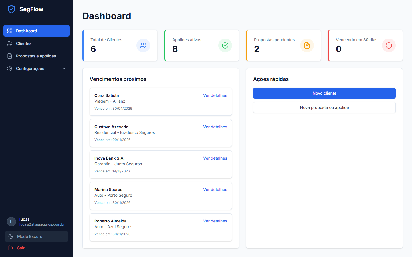 Dashboard em modo claro